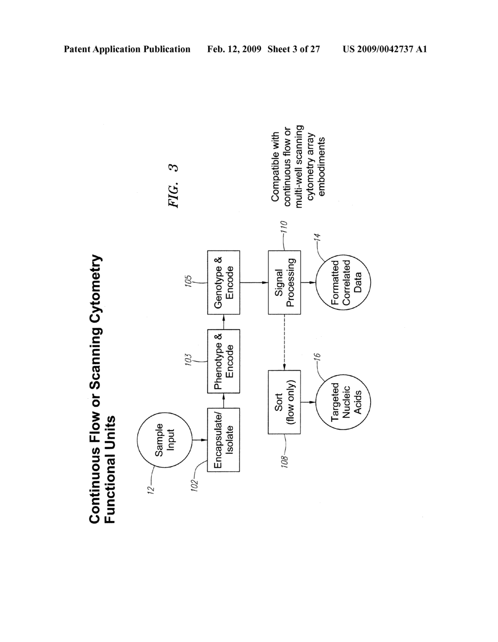 Methods and Devices for Correlated, Multi-Parameter Single Cell Measurements and Recovery of Remnant Biological Material - diagram, schematic, and image 04