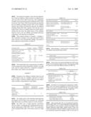 FINISHED LUBRICANT WITH IMPROVED RUST INHIBITION diagram and image