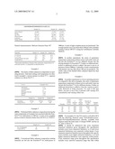 Clear and/or translucent fabric enhancers comprising nano-sized particles diagram and image