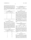 Purine derivatives and their use for treatment of autoimmune diseases diagram and image