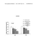 TRANSMUCOSAL DELIVERY OF PEPTIDE DERIVATIVES diagram and image