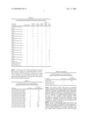 TRANSMUCOSAL DELIVERY OF PEPTIDE DERIVATIVES diagram and image