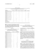 TRANSMUCOSAL DELIVERY OF PEPTIDE DERIVATIVES diagram and image