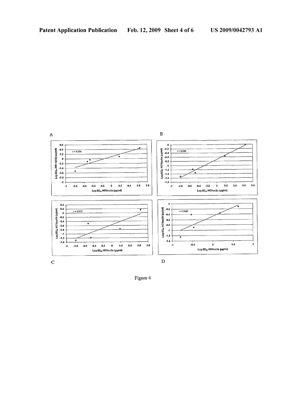 Novel Antiviral Therapies - diagram, schematic, and image 05