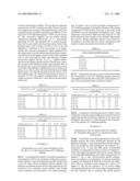 Blood Pressure Lowering Protein Hydrolysates diagram and image