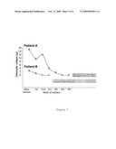 Treatment and Diagnosis of Obligate Intracellular Pathogens diagram and image