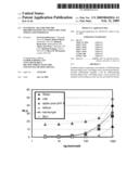 Synthetic Ligands For The Differentiation Of Closely Related Toxins And Pathogens diagram and image