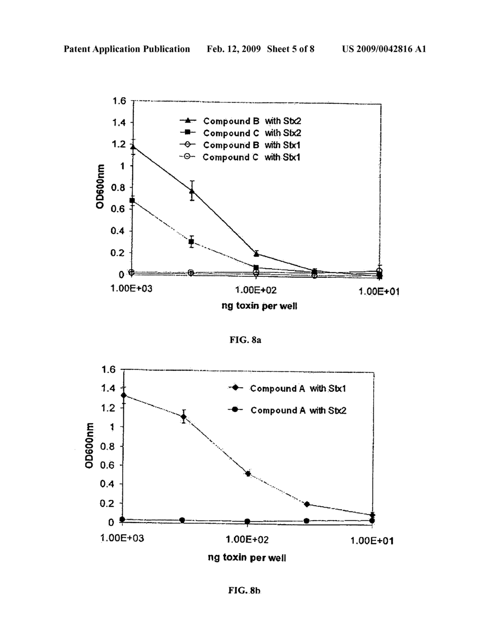 Synthetic Ligands For The Differentiation Of Closely Related Toxins And Pathogens - diagram, schematic, and image 06