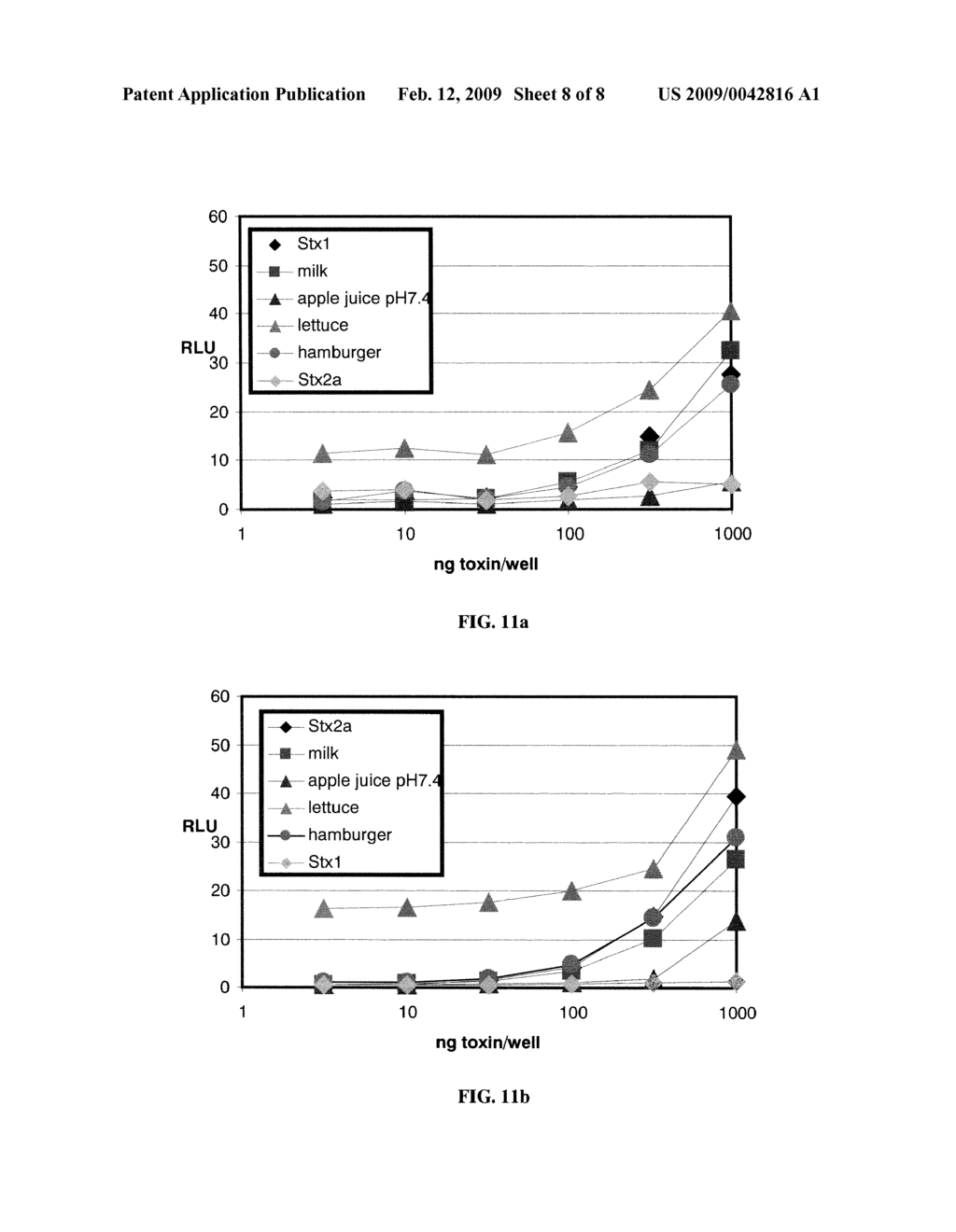 Synthetic Ligands For The Differentiation Of Closely Related Toxins And Pathogens - diagram, schematic, and image 09