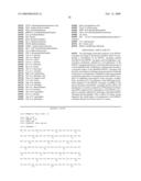 NOVEL ONCOGENE, RECOMBINANT PROTEIN DERIVED THEREFROM, AND USES THEREOF diagram and image