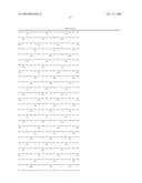 NOVEL ONCOGENE, RECOMBINANT PROTEIN DERIVED THEREFROM, AND USES THEREOF diagram and image