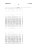 NOVEL ONCOGENE, RECOMBINANT PROTEIN DERIVED THEREFROM, AND USES THEREOF diagram and image