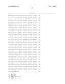 NOVEL ONCOGENE, RECOMBINANT PROTEIN DERIVED THEREFROM, AND USES THEREOF diagram and image