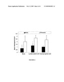 USE OF 5 -METHYLTHIOADENOSINE (MTA) IN THE PREVENTION AND/OR TREATMENT OF AUTOIMMUNE DISEASES AND/OR TRANSPLANT REJECTION diagram and image