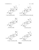 NOVEL SALTS OF BOSWELLIC ACIDS AND SELECTIVELY ENRICHED BOSWELLIC ACIDS AND PROCESSES FOR THE SAME diagram and image