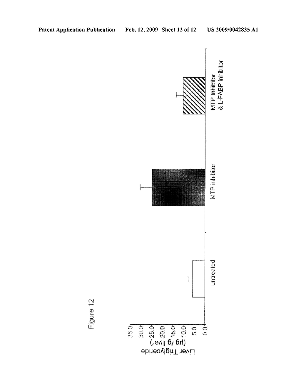 COMPOSITIONS AND METHODS FOR AMELIORATING HYPERLIPIDEMIA - diagram, schematic, and image 13