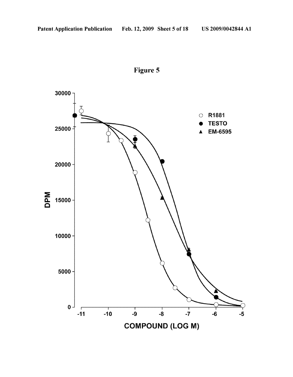 17ALPHA-SUBSTITUTED STEROIDS AS SYSTEMIC ANTIANDROGENS AND SELECTIVE ANDROGEN RECEPTOR MODULATORS - diagram, schematic, and image 06