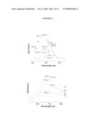 COPPER COMPLEXES diagram and image