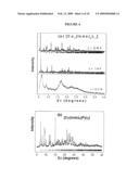 COPPER COMPLEXES diagram and image