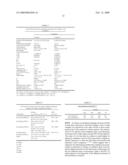 COPPER COMPLEXES diagram and image