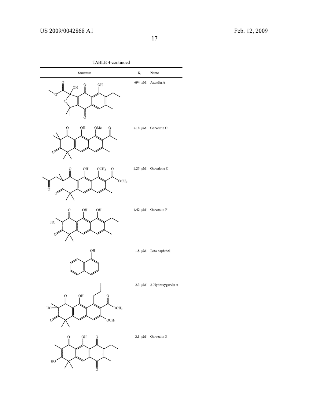 Indoleamine 2,3-Dioxygenase (IDO) Inhibitors - diagram, schematic, and image 18