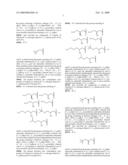 Benzamide Inhibitors of the P2X7 Receptor diagram and image