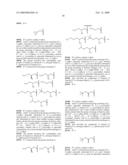 Benzamide Inhibitors of the P2X7 Receptor diagram and image