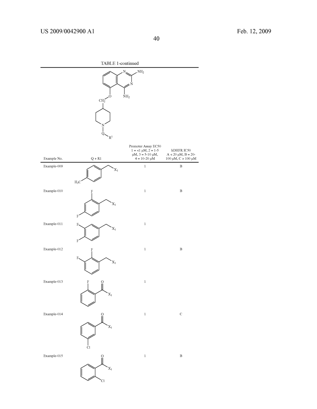 2,4-DIAMINOQUINAZOLINES FOR SPINAL MUSCULAR ATROPHY - diagram, schematic, and image 41