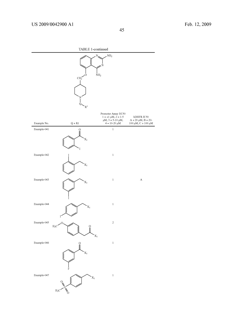 2,4-DIAMINOQUINAZOLINES FOR SPINAL MUSCULAR ATROPHY - diagram, schematic, and image 46