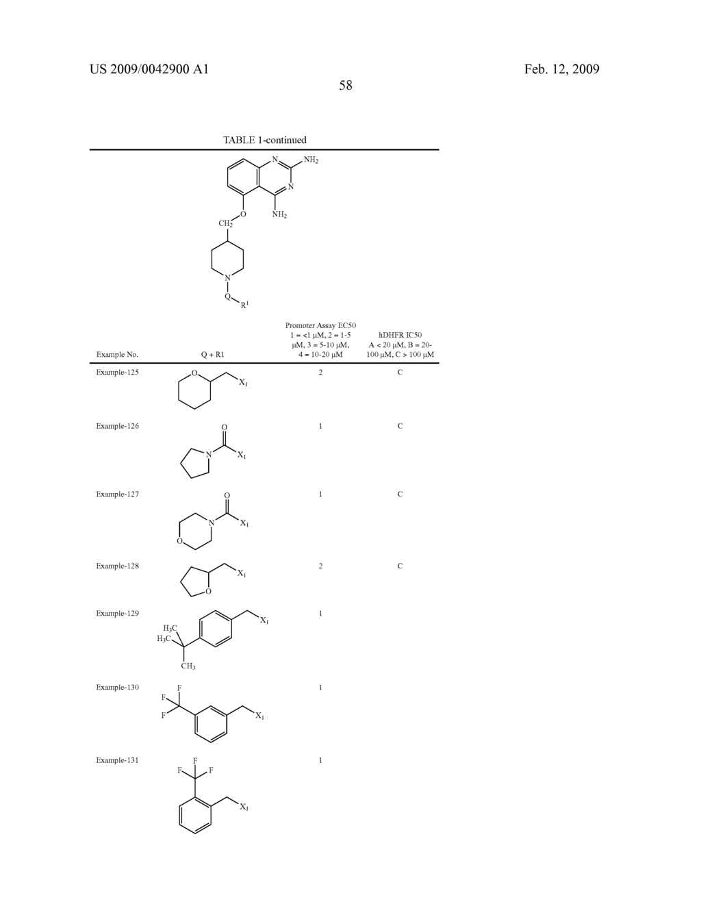 2,4-DIAMINOQUINAZOLINES FOR SPINAL MUSCULAR ATROPHY - diagram, schematic, and image 59