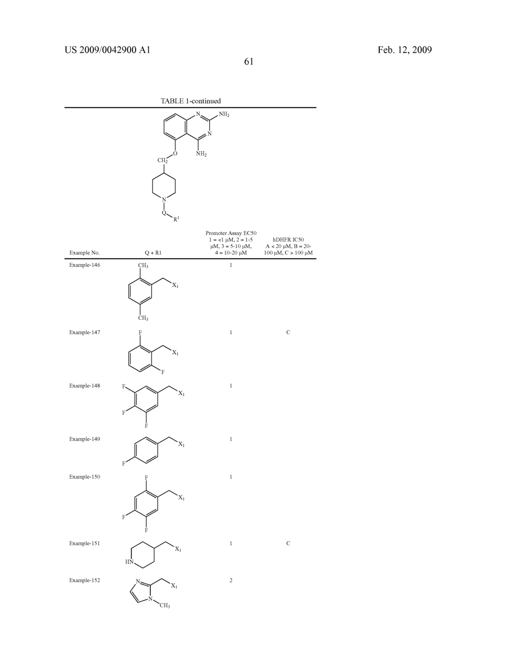 2,4-DIAMINOQUINAZOLINES FOR SPINAL MUSCULAR ATROPHY - diagram, schematic, and image 62