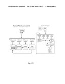 METHOD OF TREATING DERMATOLOGICAL DISORDERS diagram and image