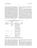 METHOD OF TREATING DERMATOLOGICAL DISORDERS diagram and image