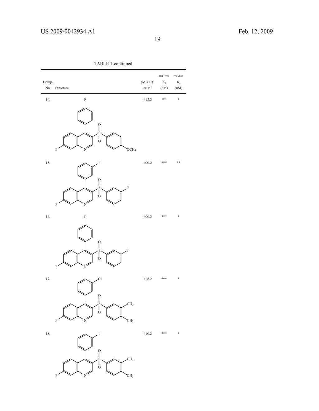 Sulfonyl-Quinoline Derivatives - diagram, schematic, and image 20