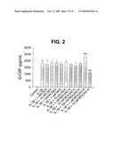 Compositions and Methods for Treating or Controlling Anterior-Segment Inflammation diagram and image