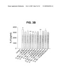 Compositions and Methods for Treating or Controlling Anterior-Segment Inflammation diagram and image