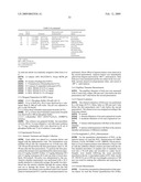 Compositions and Methods for Treating or Controlling Anterior-Segment Inflammation diagram and image