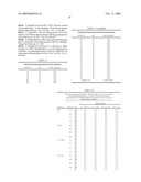 Compositions and Methods for Treating or Controlling Anterior-Segment Inflammation diagram and image