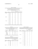 Compositions and Methods for Treating or Controlling Anterior-Segment Inflammation diagram and image