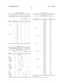 Compositions and Methods for Treating or Controlling Anterior-Segment Inflammation diagram and image