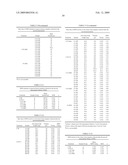 Compositions and Methods for Treating or Controlling Anterior-Segment Inflammation diagram and image