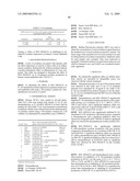 Compositions and Methods for Treating or Controlling Anterior-Segment Inflammation diagram and image