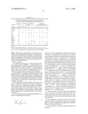 Compositions and Methods for Treating or Controlling Anterior-Segment Inflammation diagram and image