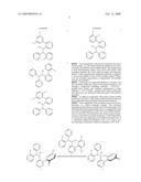 Potassium Channel Inhibitors diagram and image