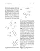 Potassium Channel Inhibitors diagram and image