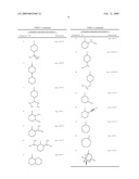 1-Cycloalkyl-5-Iodotetrazoles diagram and image