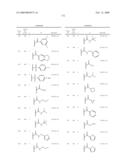 Inhibitors of aspartyl protease diagram and image