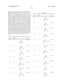 Inhibitors of aspartyl protease diagram and image