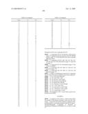 Inhibitors of aspartyl protease diagram and image