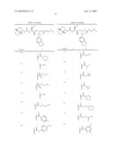 Inhibitors of aspartyl protease diagram and image